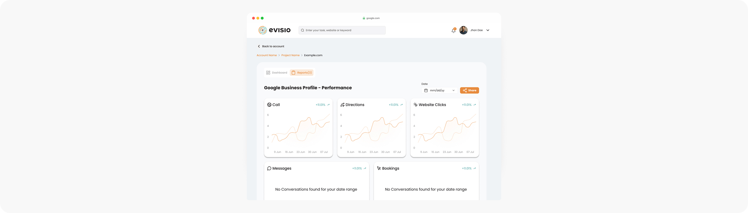 Step 5: Let Evisio work for you behind the scenes