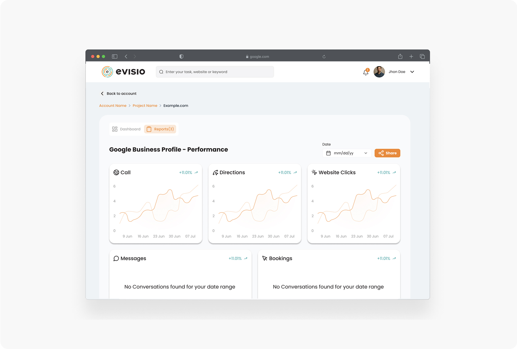 Evisio Visibility and Trust Building Tools